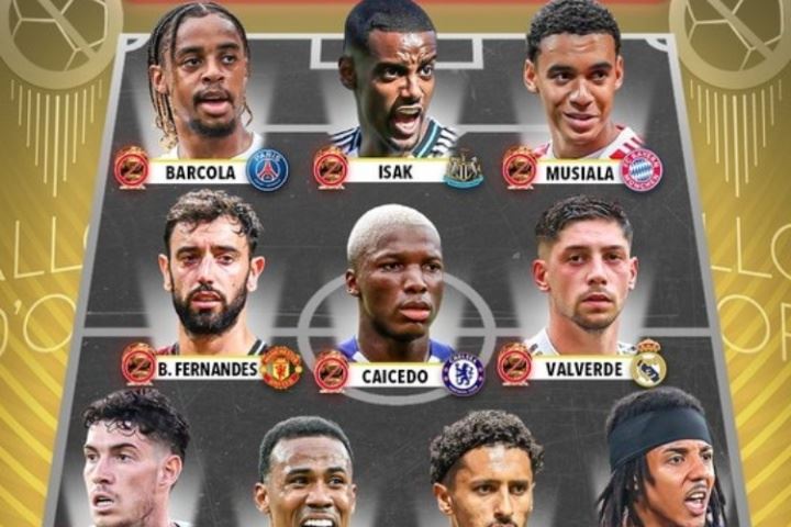 谁最可惜？落选金球提名最佳阵：伊萨克、巴尔科拉、凯塞多在列